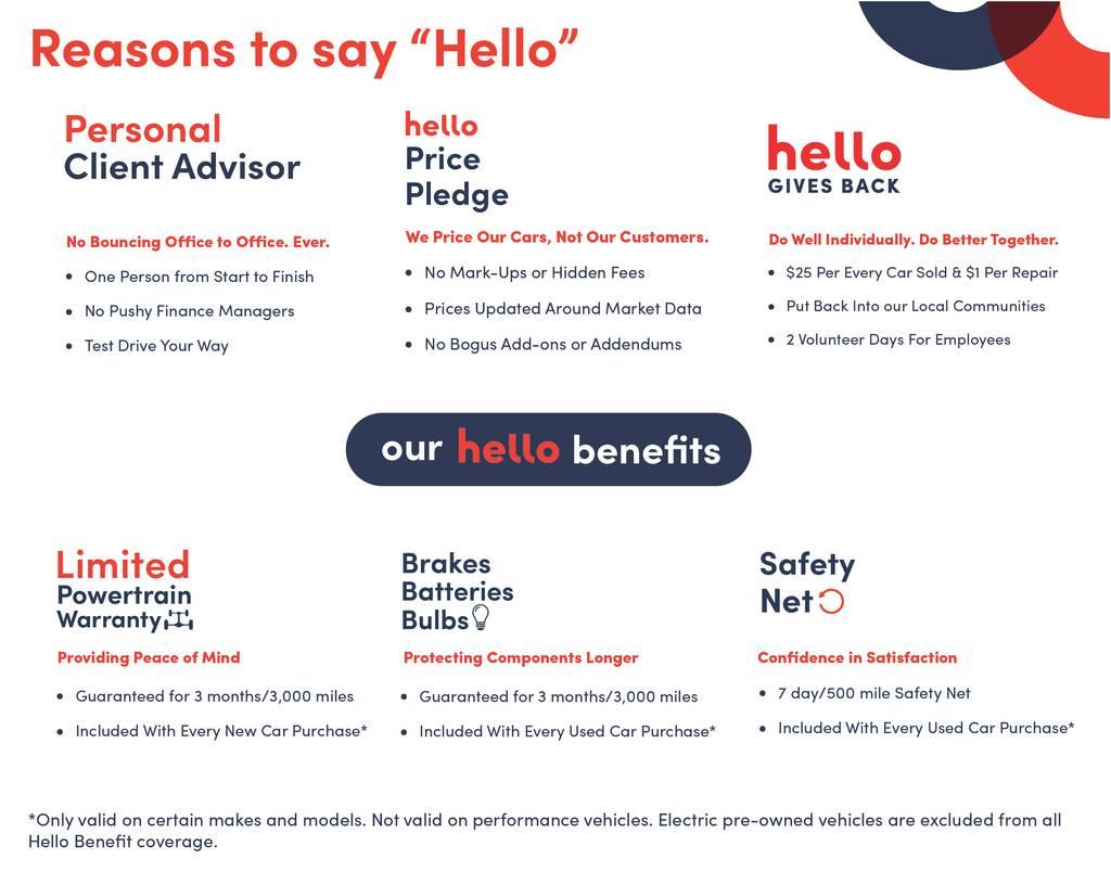 2004 Audi A4 1.8T in Santa Clarita CA For Sale - Image 1