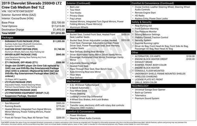 2019 Chevrolet Silverado 2500HD LTZ in Jacksonville FL For Sale - Image 1