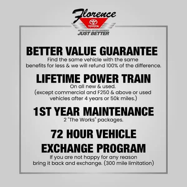 2021 Kia Niro Hybrid LX in Florence SC For Sale - Image 1