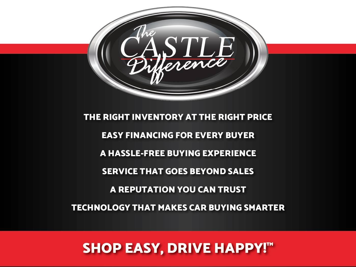 2022 Acura RDX A-Spec Package in Chesterton IN For Sale - Image 1