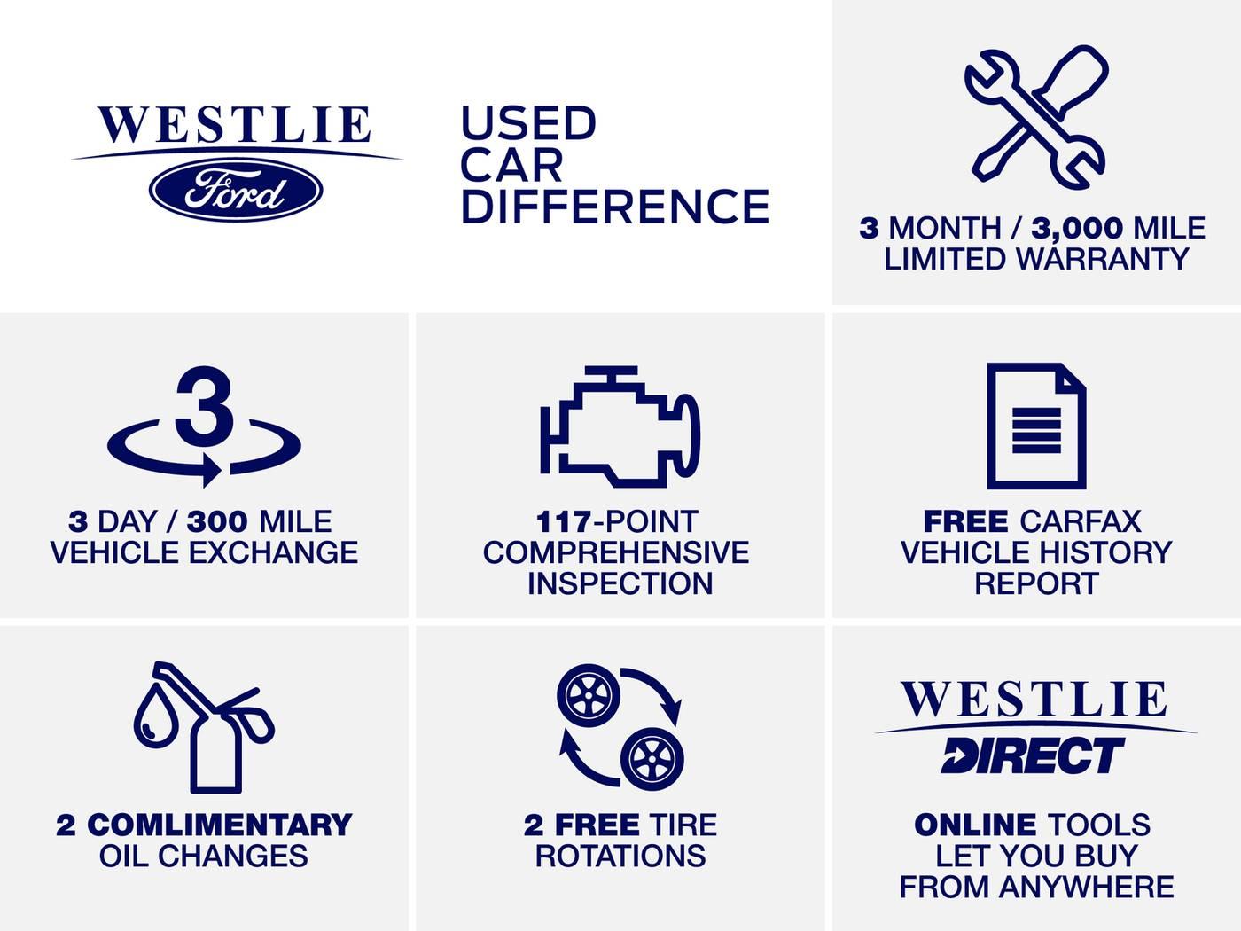 2022 Volkswagen Atlas SE with Technology in Washougal WA For Sale - Image 1