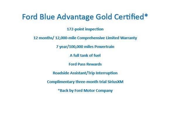 2023 Ford Explorer Limited in Columbia SC For Sale - Image 1