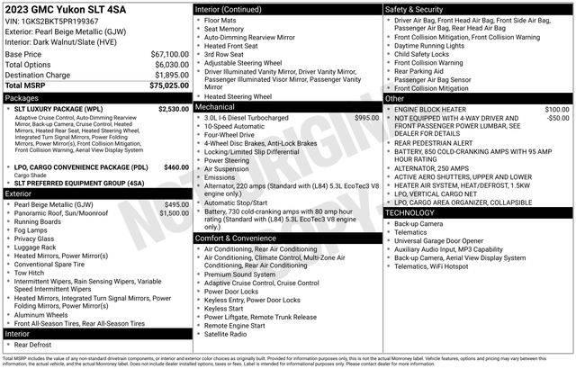 2023 GMC Yukon SLT in Jacksonville FL For Sale - Image 1