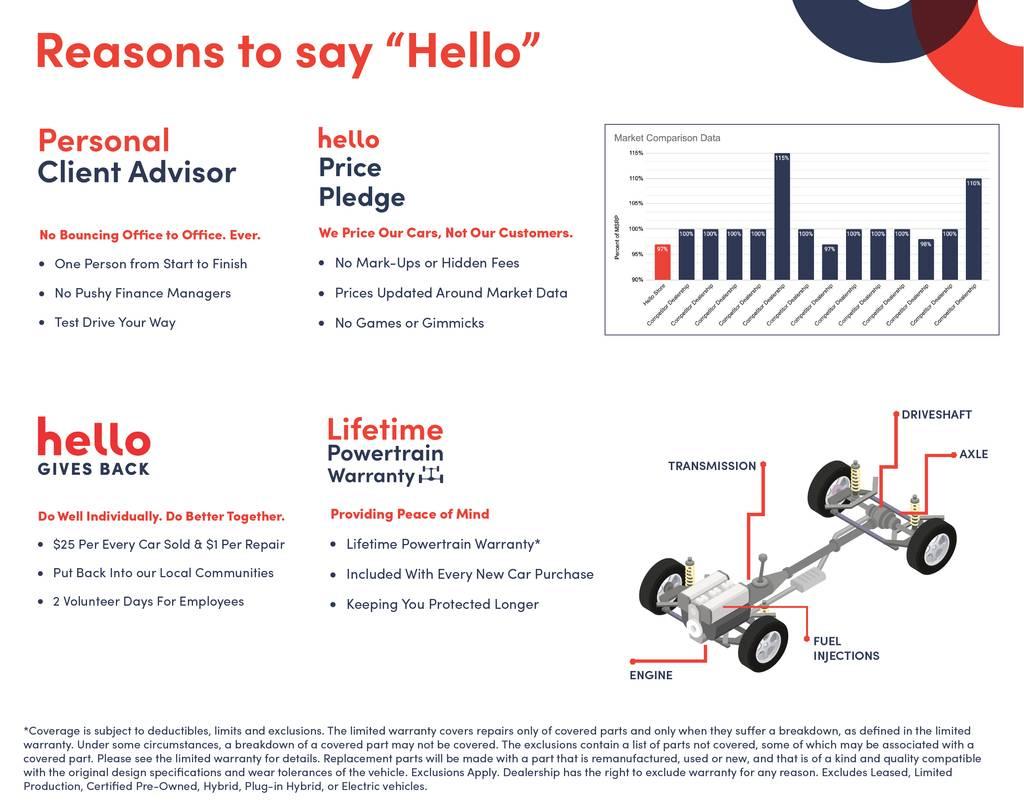 2023 Mazda Mazda3 Carbon Edition in Temecula CA For Sale - Image 1