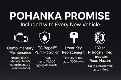 2023 Ram 1500 Big Horn in Salisbury MD For Sale - Image 1